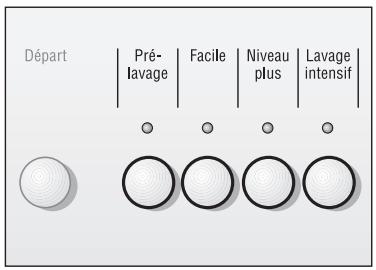 NEFF W5340XOEU - Laver avec les réglages de base - 2