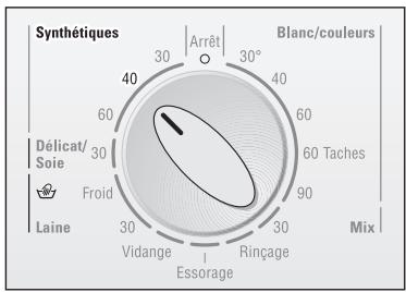 NEFF W5340XOEU - Laver avec les réglages de base - 1