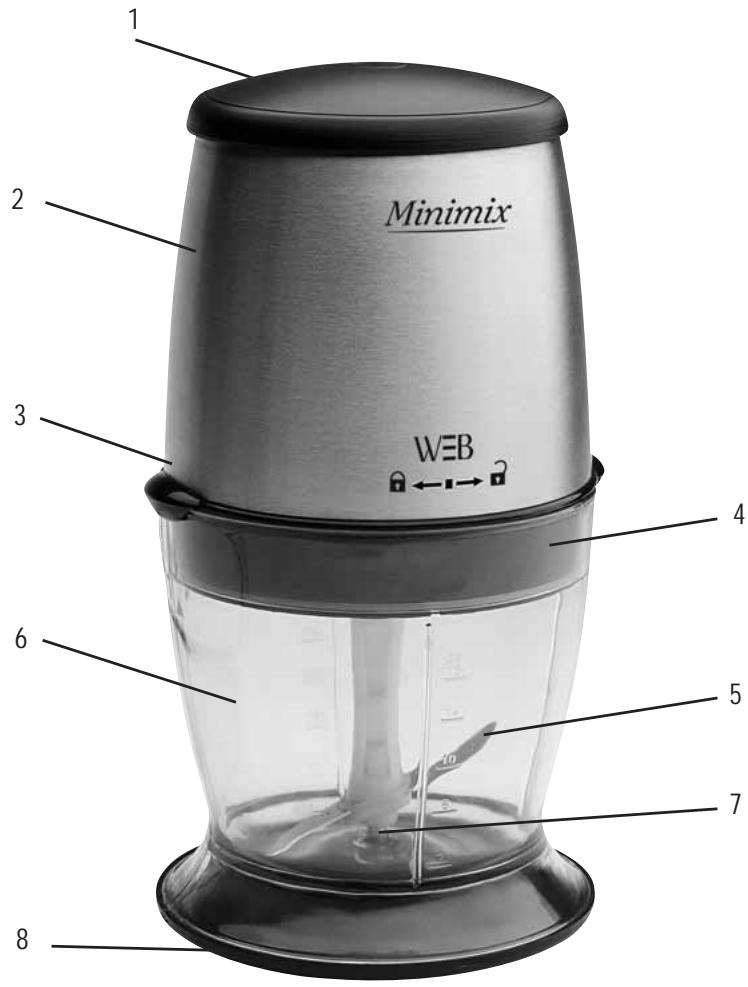 WHITE & BROWN HR 589 MINIMIX INOX - DESCRIPTION - 1