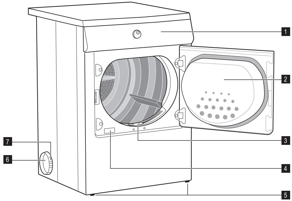 PROLINE VDEP 65-ECOD - Description de l'appareil - 1