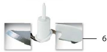CUISINART CH4E_BLANC - ATTENTION! LA LAME EST - 2