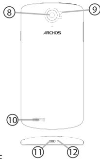 ARCHOS OXYGEN 50B NOIR - Description du téléphone - 1