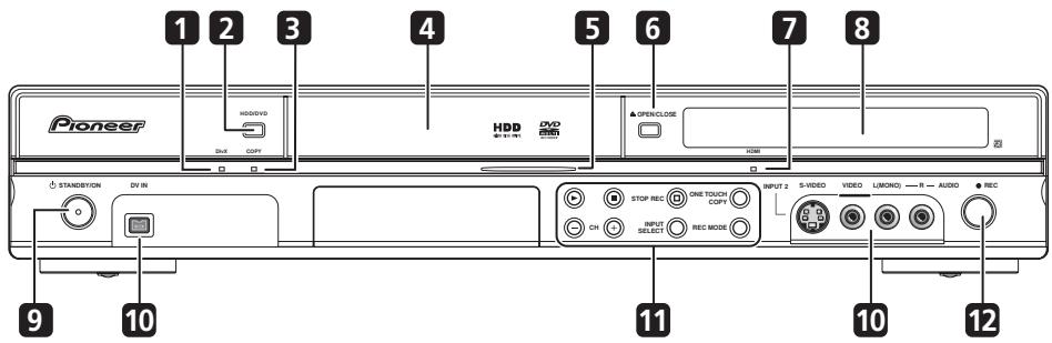 PIONEER DVR-SCI-2 - Panneau avant - 1