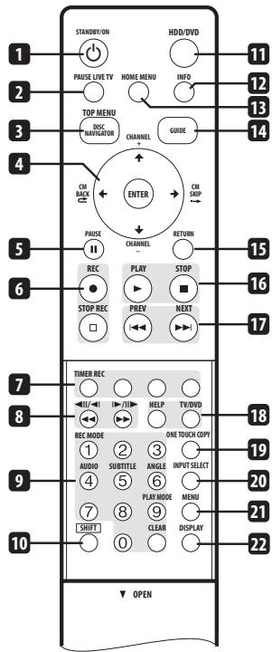 PIONEER DVR-SCI-2 - V - 1