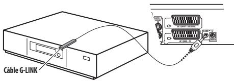 PIONEER DVR-SCI-2 - Remarque - 1