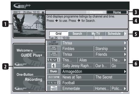 PIONEER DVR-SCI-2 - Utilisation du système GUIDE Plus+ - 1