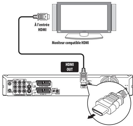 PIONEER DVR-SCI-2 - Raccordement avec un cable HDMI - 1