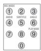 PIONEER DVR-SCI-2 - Mettez en subrillance l'option 'Postal Code'. - 2