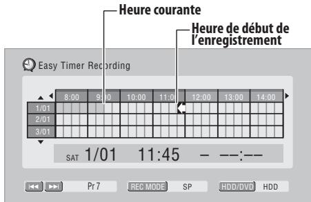 PIONEER DVR-SCI-2 - Placer le curseur dans la case de la grille correspondant à la date et à l'heure du début de l'enregistrement. - 1