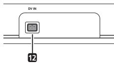 PIONEER DVR-SCI-2 - Connexions au panneau avant - 1