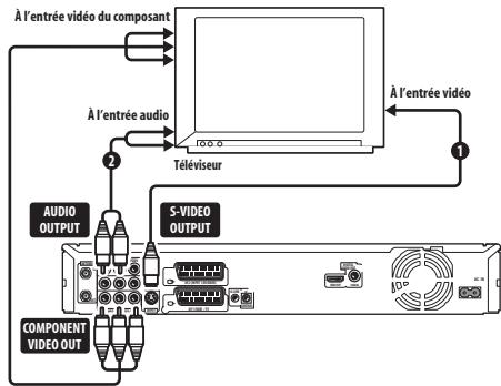 PIONEER DVR-SCI-2 - Connexion à l'aide de la sortie S-video ou de la sortie pour les composantes video - 1