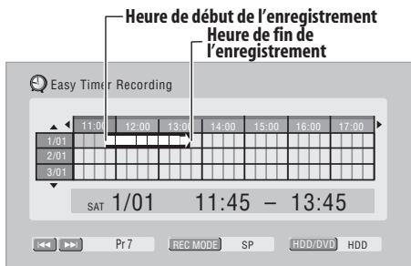 PIONEER DVR-SCI-2 - (ENTER) Préçise l'heure de début. - 2