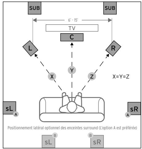 RLIPSCH RP-240C - BRANCHEMENT - 1