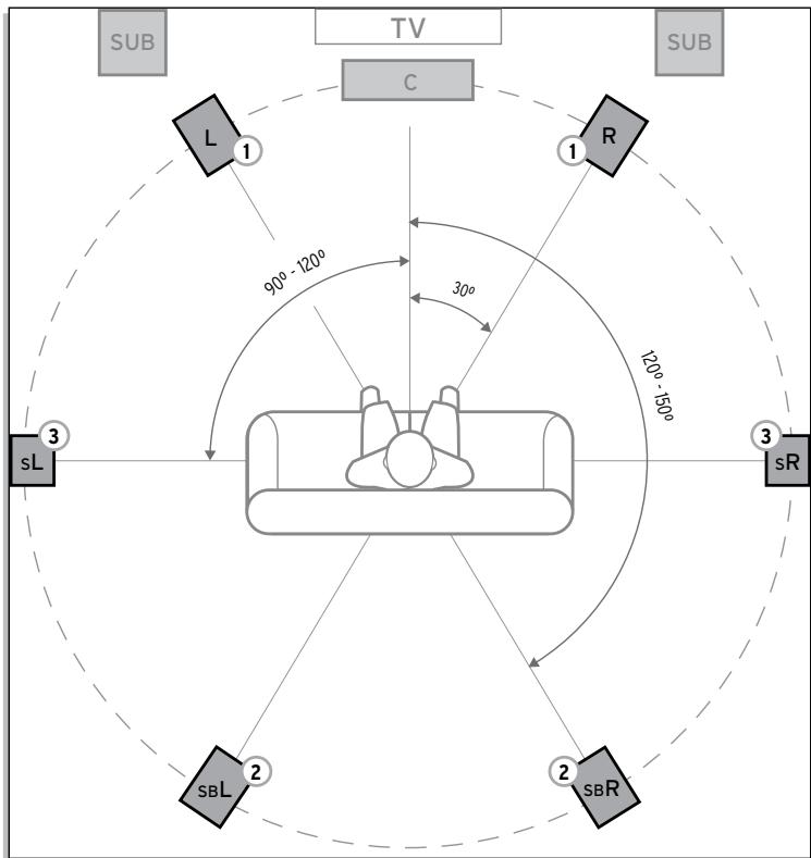 RLIPSCH RP-240C - BRANCHEMENT - 18