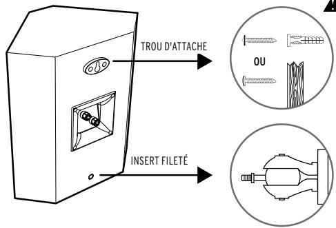 RLIPSCH RP-240C - BRANCHEMENT - 4
