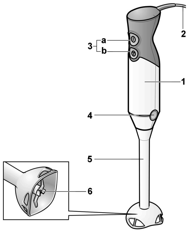 BOSCH MSM64120 - Leggere attentamente esta guida prima dell'uso, per conoscere importanti istruzioni di sicurezza e per l'uso di quello apparecchio. - 1
