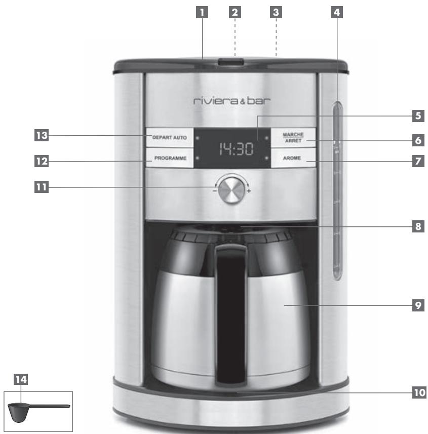 RIVIERA BCF 560 - sommaine - 1