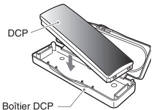CLARION DB 288 RU - Rangement du clavier DCP dans son boîtier - 1