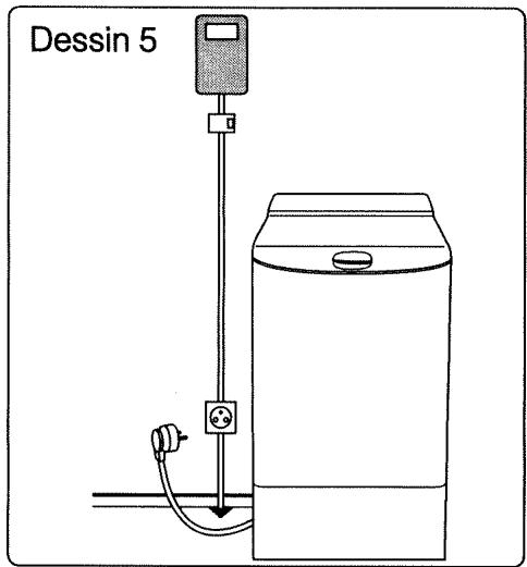 VEDETTE VST 137 - Alimentation électrique (Dessin 5) - 1