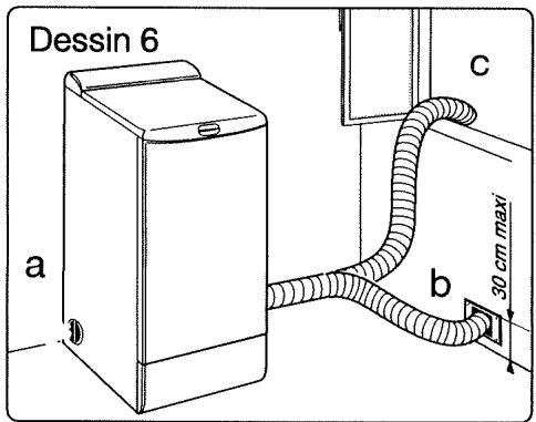 VEDETTE VST 137 - Evacuation de l'air (uniquement pour seche-linge à évacuation) - 1