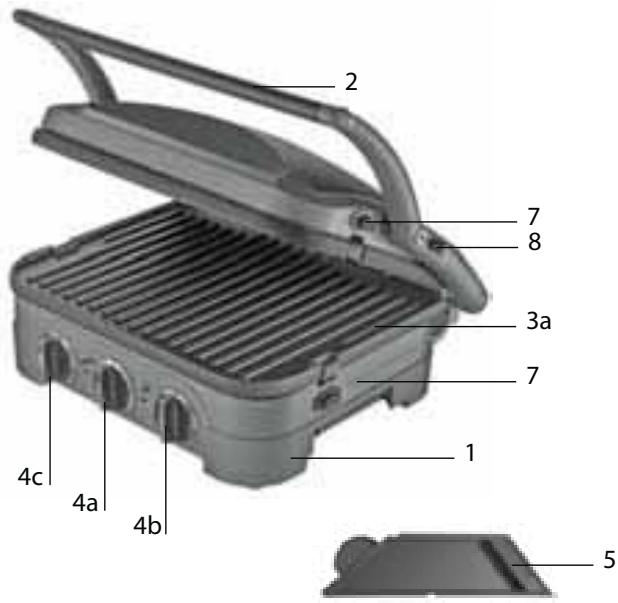 CUISINART GR4&0E - CONTENTS - 1