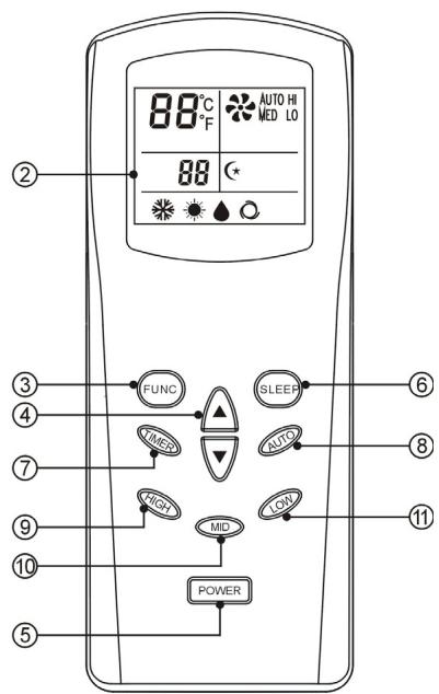 ARGO DADOS 13 - POUR UN FONCTIONNEMENT OPTIMAL DE LA TÉLECOMMANDE, DIRIGER L'EXTRÉMITÉ DU TRANSMETTEUR VERS LE RÉCEPTEUR SITUÉ SUR LE CLIMATISEUR. - 2
