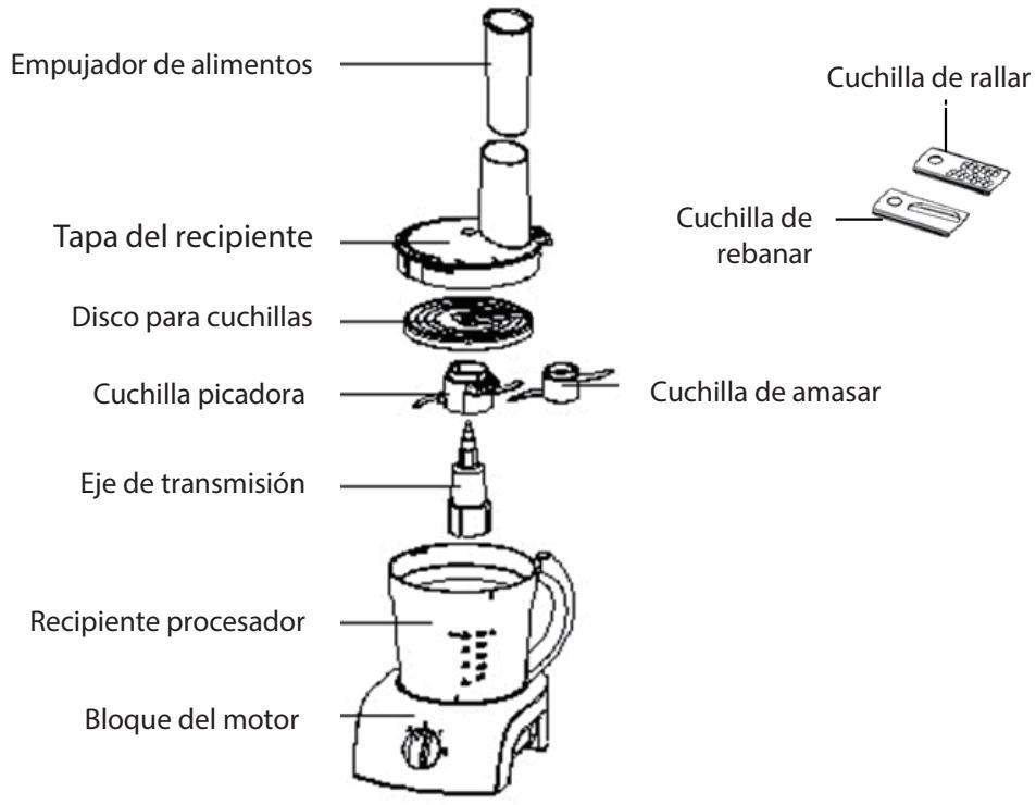 DARTY FP450 - DESCRIPCION DEL PRODUCTO - 1