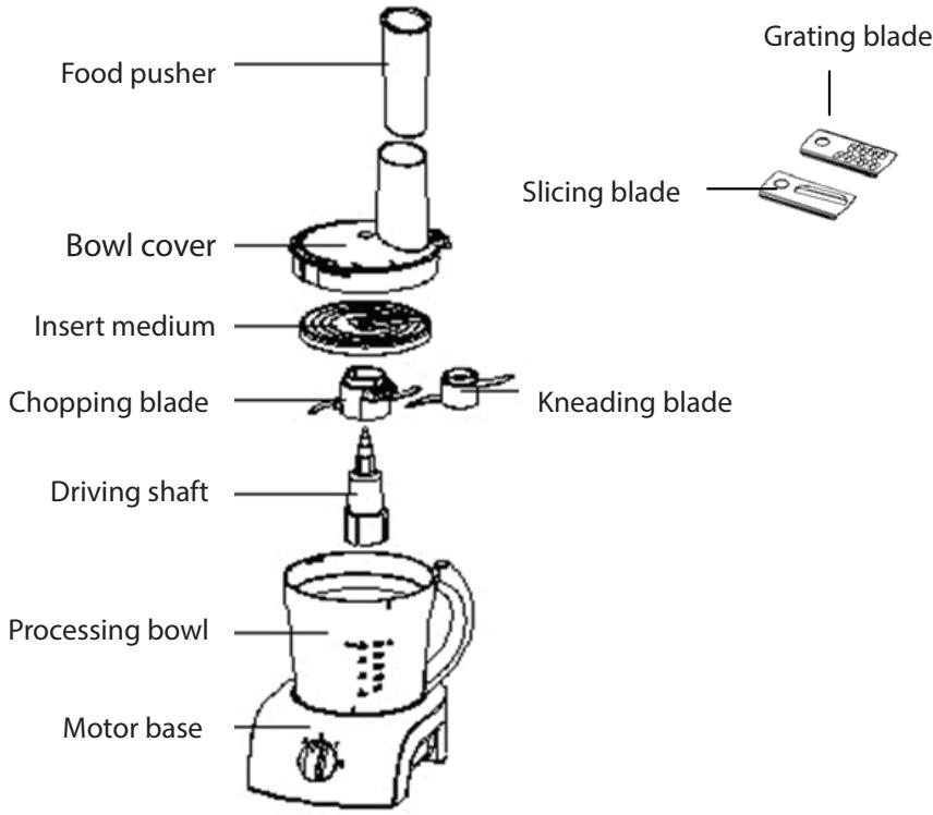 DARTY FP450 - PRODUCT DESCRIPTION - 1