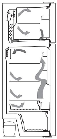WHIRLPOOL W84TE72XAQUAZ2 - LES DIFFÉRENTES FONCTIONS ET POSSIBILITÉS - 1