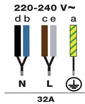 DE DIETRICH DPI4400B - POłAACZENIE ELEKTRYCZNE - 1