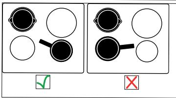 DE DIETRICH DPI4400B - COOKING RING SELECTION - 4