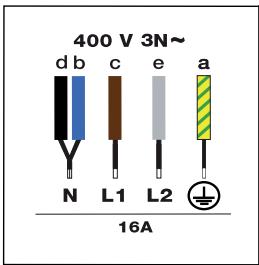 DE DIETRICH DPI4400B - n nn nnnn - 2