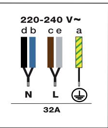 DE DIETRICH DPI4400B - n nn nnnn - 3