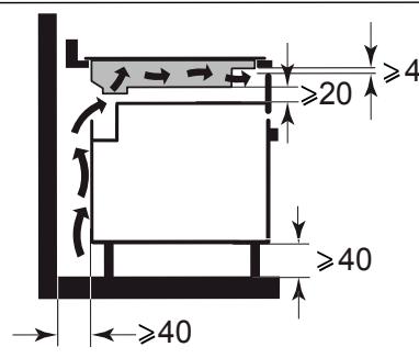 DE DIETRICH DPI4400B - INSTALLACE - 3