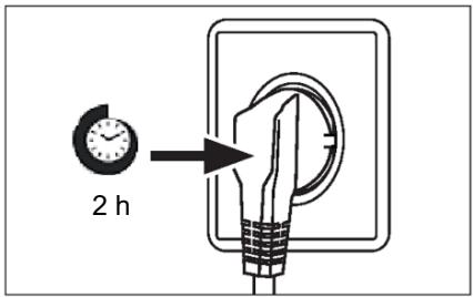 HAIER HBW7518DT - Temps d'attente - 1