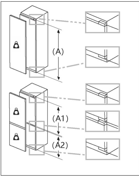 HAIER HBW7518DT - Poids maximal autorisé des façades de l'unité - 1