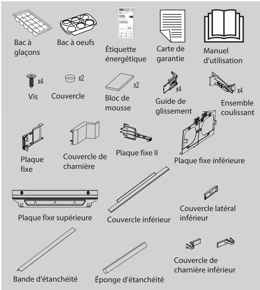HAIER HBW7518DT - Accessoires - 1
