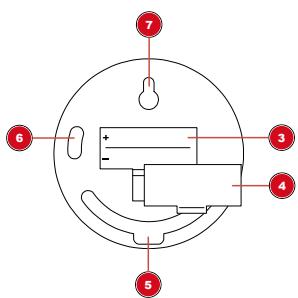 DARTY 7002512 - Parts overview and scope of delivery - 2