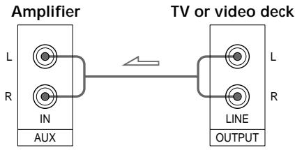 SONY TA-FB930R - TV or video deck - 1