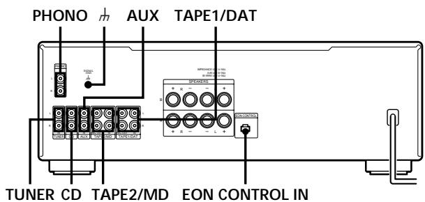 SONY TA-FB930R - Descripción general - 1