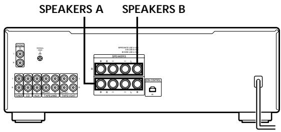SONY TA-FB930R - Descripción general - 1