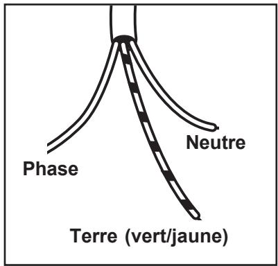 ARTHUR MARTIN DG 2018 X INOX - Remplacement du cable d'alimentation - 1