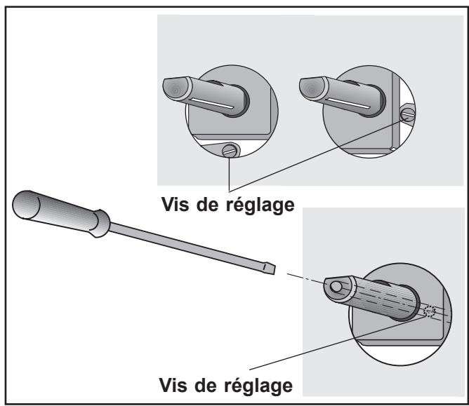 ARTHUR MARTIN DG 2018 X INOX - Alimentation en gaz Butane ou Propane - 2