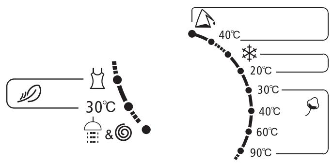 DARTY FP61EU - Rinçage plus - 1