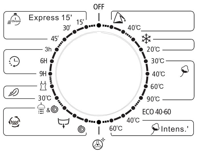 DARTY FP61EU - Panneau de control - 1