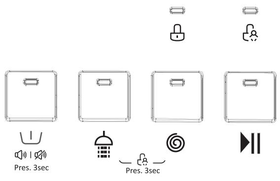 DARTY FP61EU - Panneau de control - 2
