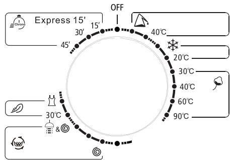 DARTY FP61EU - Pas d'essorage - 1