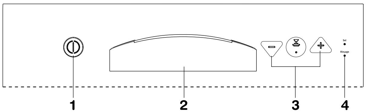 ARTHUR MARTIN IZZI BLANC - Le bandeau de commandes - 1