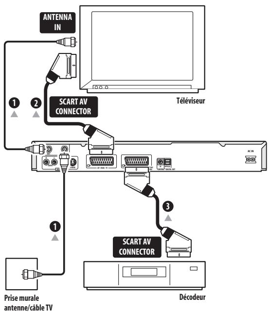 PIONEER DVR-220S - Important - 1