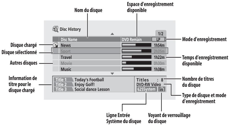 PIONEER DVR-220S - Historique du disque - 1